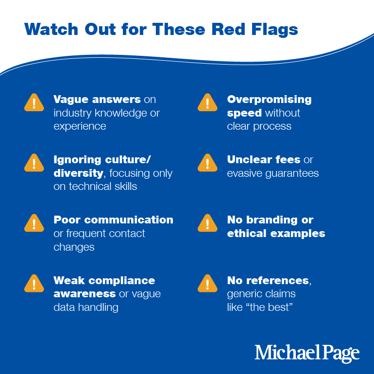 infographic on red flags to watch when working with a recruitment agency